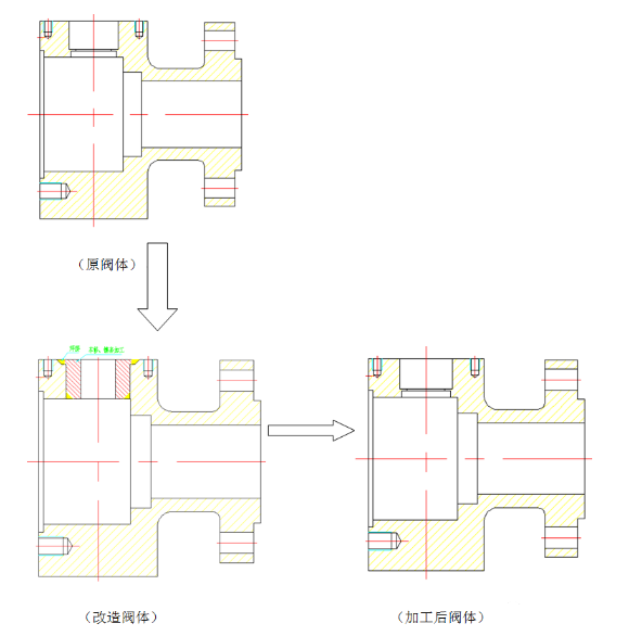 图片关键词 图片关键词