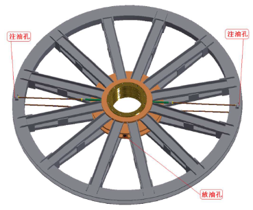 图片关键词 图片关键词