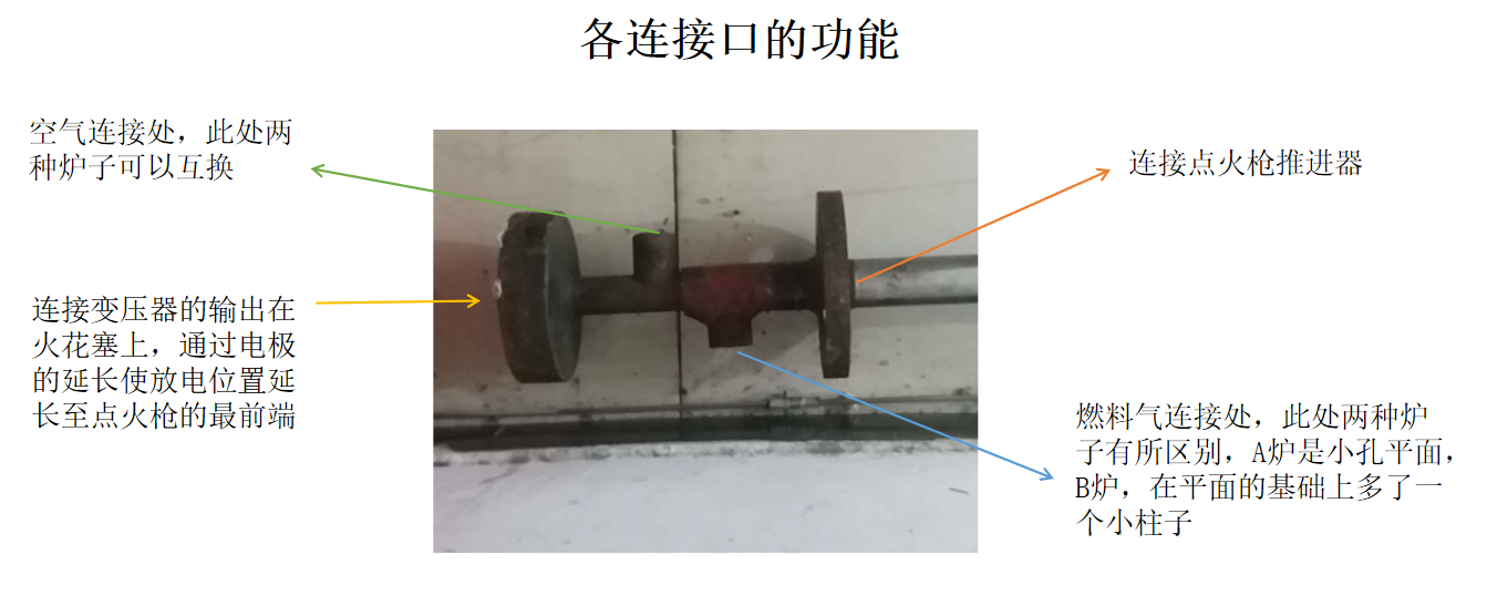 图片关键词 图片关键词